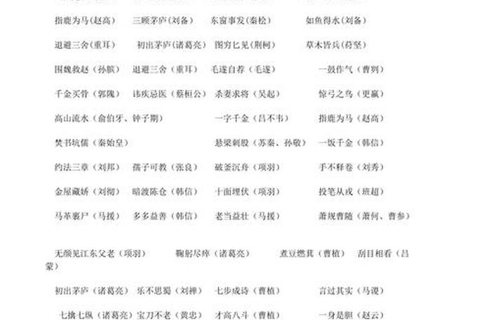 形容中国历史悠久的优美句子 - 形容中国历史悠久的成语 形容中国历史悠久的优美句子 - 形容中国历史悠久的成语