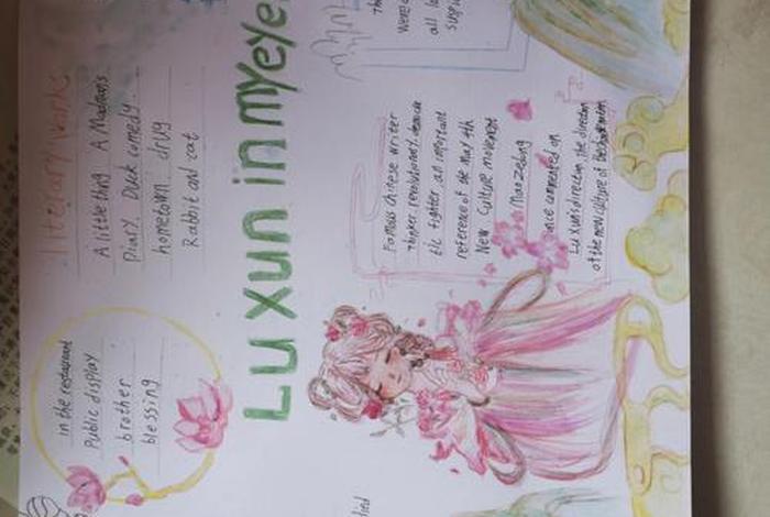 写一个中国历史人物 英语手抄报 用英语写中国历史人物60词 写一个中国历史人物 英语手抄报 用英语写中国历史人物60词