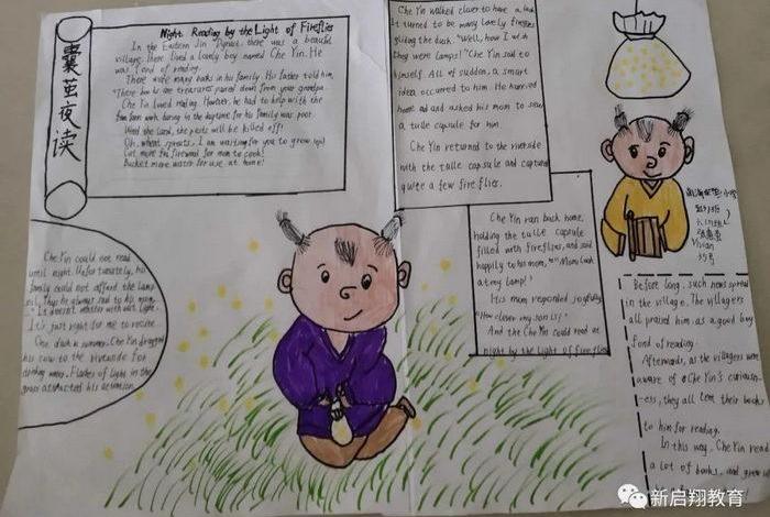 中国历史人物故事英文、历史人物故事英文版手抄报模板 中国历史人物故事英文、历史人物故事英文版手抄报模板