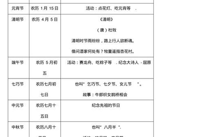 中国历史人物生日是农历吗 - 中国历史人物生日是农历吗还是公历 中国历史人物生日是农历吗 - 中国历史人物生日是农历吗还是公历