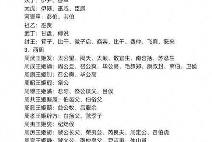 美国中国历史人物对比表图片 美国的中国名人 美国中国历史人物对比表图片 美国的中国名人