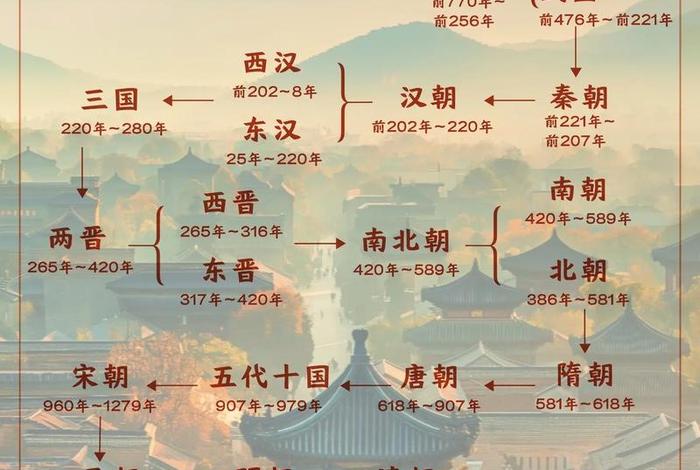 介绍中国的一个著名历史人物;介绍中国的一个著名历史人物英语 介绍中国的一个著名历史人物;介绍中国的一个著名历史人物英语