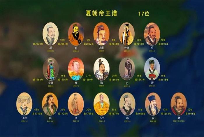 夏朝的著名人物、夏朝著名人物简介 夏朝的著名人物、夏朝著名人物简介