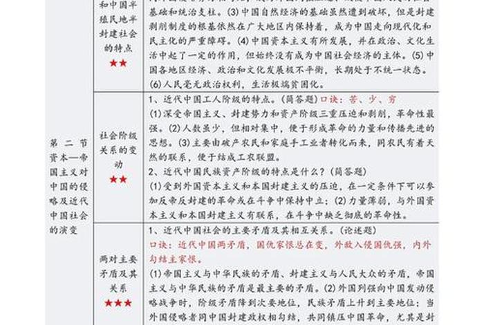 中国历史 日本人写的 - 日本人写的中国近代史 中国历史 日本人写的 - 日本人写的中国近代史