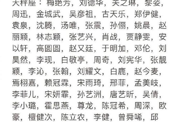 十二星座对应的中国名人,12星座对应的名人 十二星座对应的中国名人,12星座对应的名人