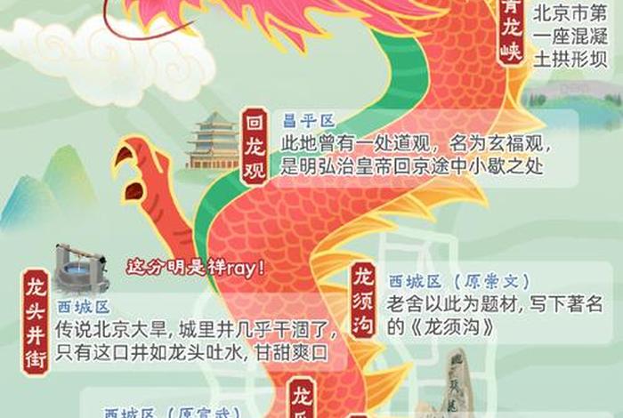 历史上中国龙的名字(中国古代历代龙的样子) 历史上中国龙的名字(中国古代历代龙的样子)