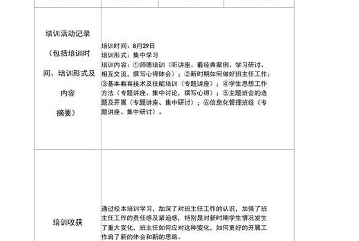 历史校本培训记录、历史校本培训记录表怎么写 历史校本培训记录、历史校本培训记录表怎么写