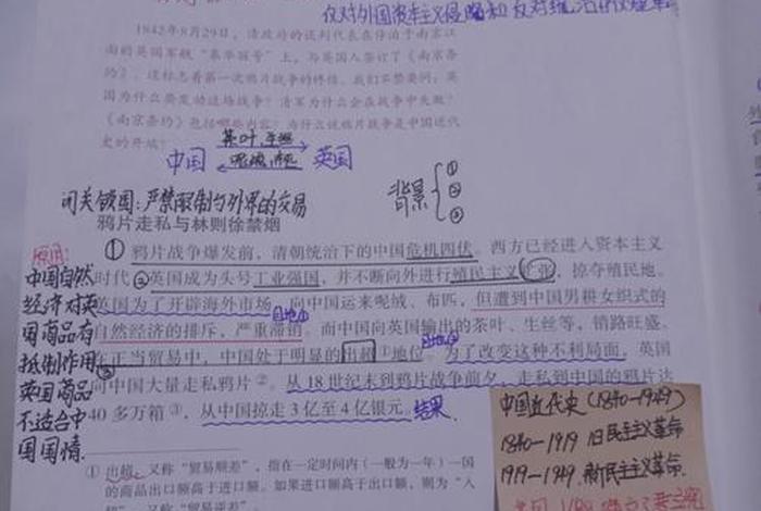 中国历史故事加批注 - 中国历史故事内容摘要 中国历史故事加批注 - 中国历史故事内容摘要