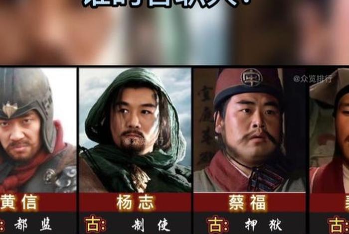 宋江算什么官;宋江官职是现在什么官职 宋江算什么官;宋江官职是现在什么官职