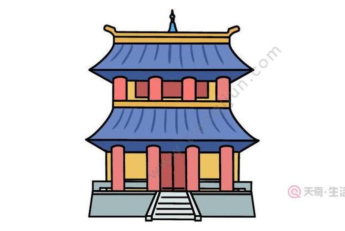 中国历史夏朝简笔画,夏朝图画 中国历史夏朝简笔画,夏朝图画