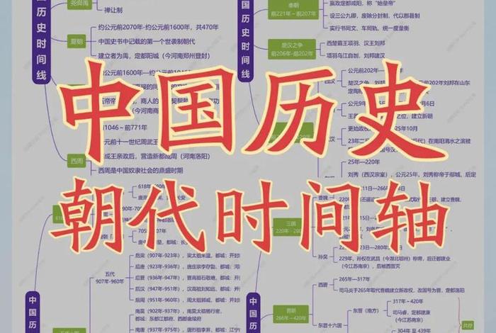 中国历史的发展(中国历史的发展历程简述) 中国历史的发展(中国历史的发展历程简述)