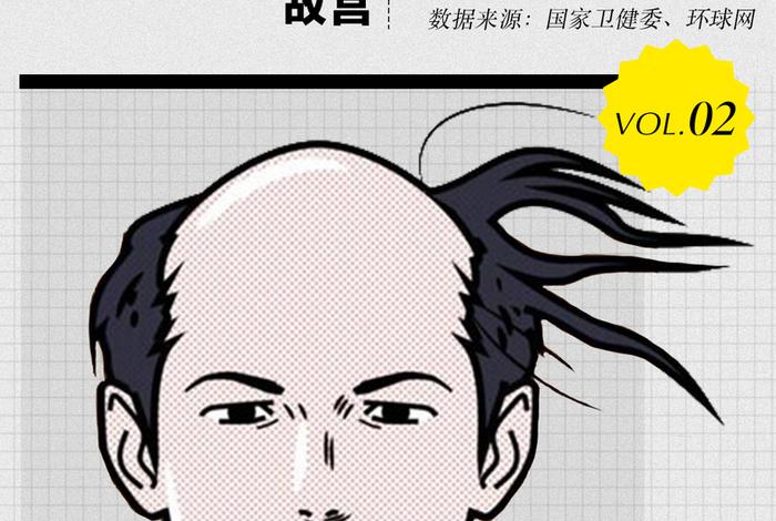 中国人秃头从古至今;中头的人多吗 中国人秃头从古至今;中头的人多吗