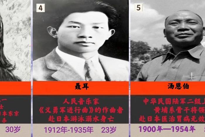 2008年中国哪位伟人去世了