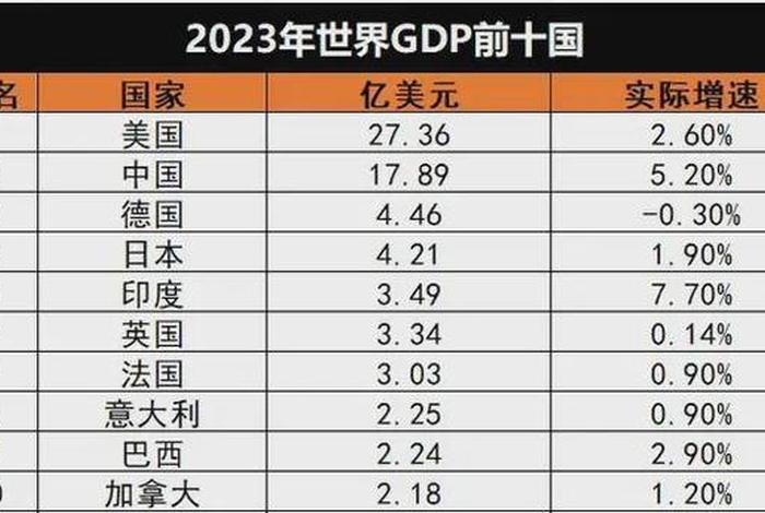 美国历史比中国长、美国比中国多发展多少年