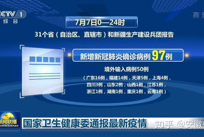 新闻联播人物事迹2022（新闻联播人物事迹2022年8月）