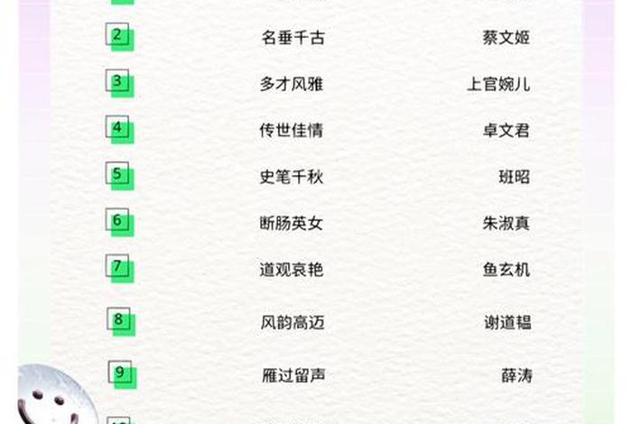 历史上中国的才女 中国历史其他才女 历史上中国的才女 中国历史其他才女