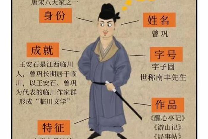 中国历史上共有多少人物 中国都有哪些历史人物 中国历史上共有多少人物 中国都有哪些历史人物