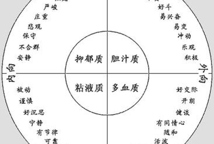 多重人格的著名人物(多重人格的性格特征) 多重人格的著名人物(多重人格的性格特征)