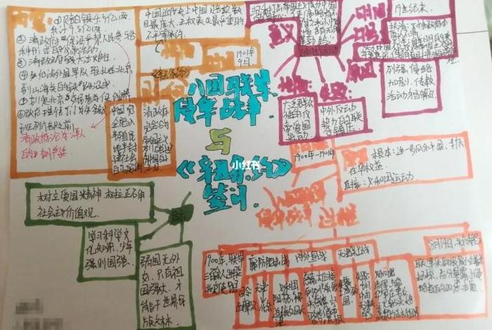 历史七八年级课本中人物图文并茂 - 人教版七八年级历史知识点 历史七八年级课本中人物图文并茂 - 人教版七八年级历史知识点