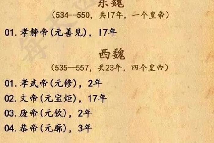 1821年中国历史人物名单；1821年的中国