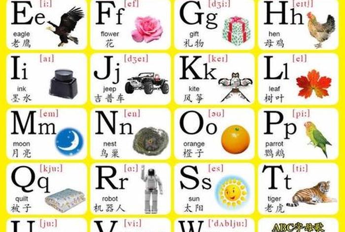 26个英文字母的象形图画（26个英文字母的象形文字对照表）