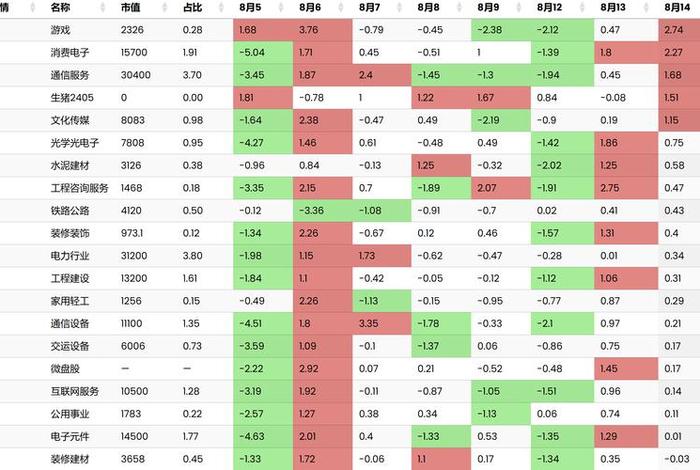 中国历史人物游戏推广策略分析 - 中国历史人物游戏推广策略分析报告 中国历史人物游戏推广策略分析 - 中国历史人物游戏推广策略分析报告