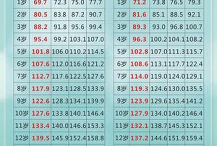 历史人物身高矮小排行、历史人物身高矮小排行榜图片 历史人物身高矮小排行、历史人物身高矮小排行榜图片