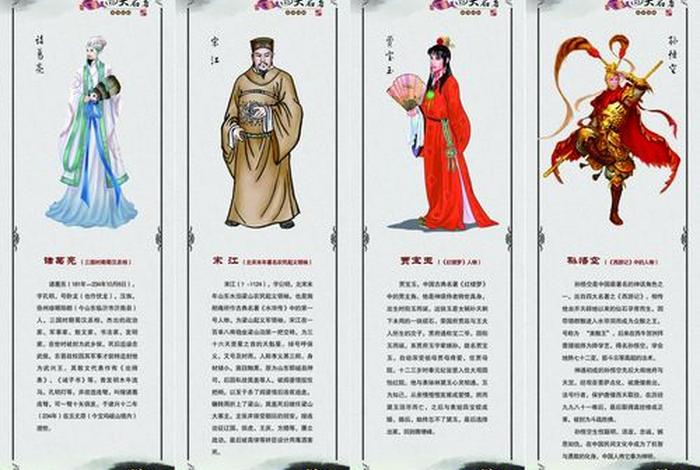 中国历史人物名著大全 - 中国历史人物名著大全图片 中国历史人物名著大全 - 中国历史人物名著大全图片