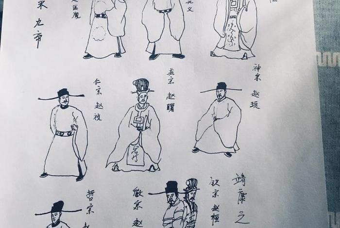 历史人物图画加介绍 - 历史人物画像图片大全 历史人物图画加介绍 - 历史人物画像图片大全