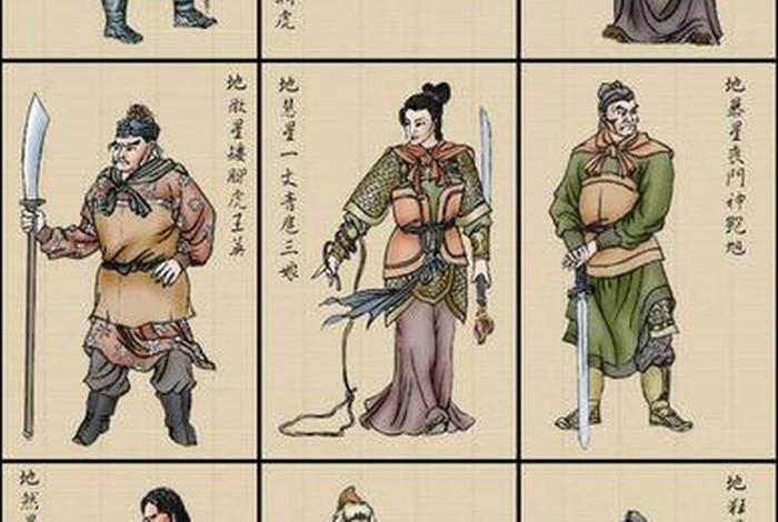 天罡36将历史人物、36天罡人物名称绰号相关情节 天罡36将历史人物、36天罡人物名称绰号相关情节