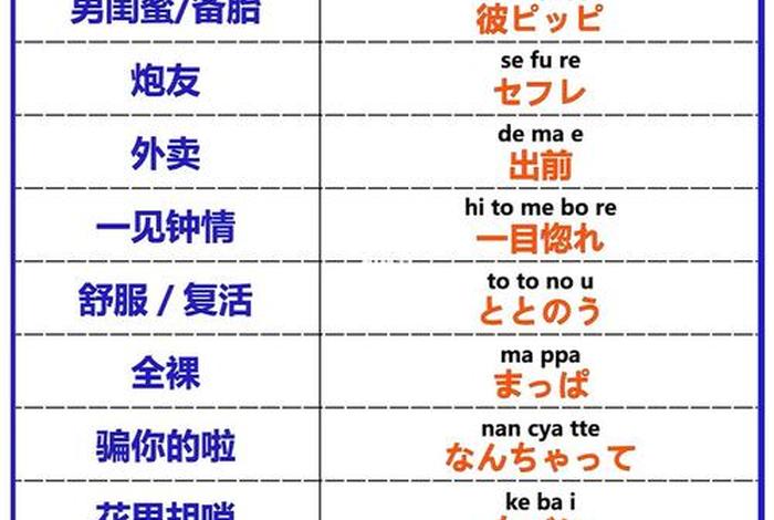 用日语介绍历史人物(用日语介绍他人) 用日语介绍历史人物(用日语介绍他人)