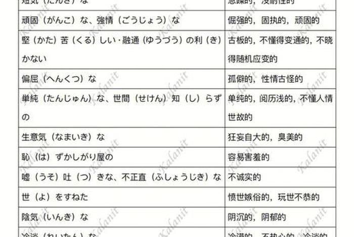 用日语介绍历史人物(用日语介绍他人) 用日语介绍历史人物(用日语介绍他人)