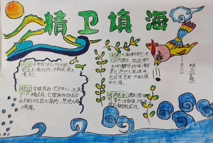 中国神话人物身高对比、中国神话人物身高对比图 中国神话人物身高对比、中国神话人物身高对比图