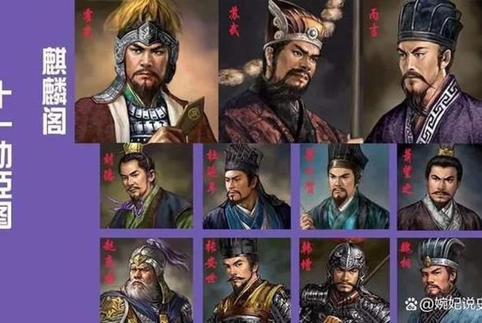 历史人物谁最厉害 历史人物实力排名 历史人物谁最厉害 历史人物实力排名