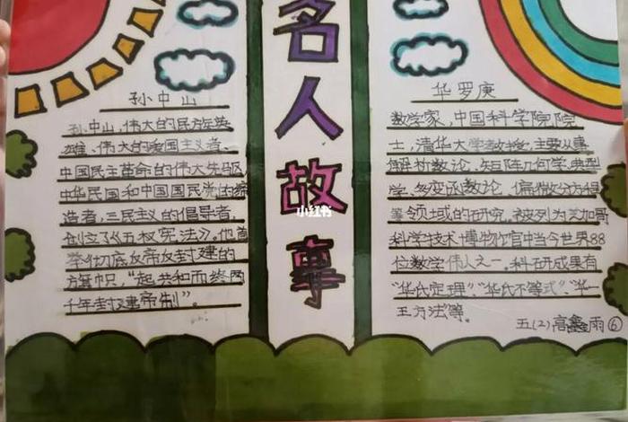 中国历史人物故事手抄报内容(中国历史人物故事手抄报内容怎么写) 中国历史人物故事手抄报内容(中国历史人物故事手抄报内容怎么写)