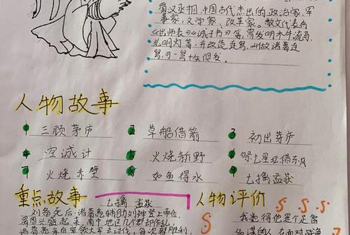 中国历史人物介绍200字；历史人物介绍200字诸葛亮