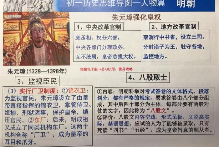 中国历史人物归纳总结 中国历史人物归纳总结100字