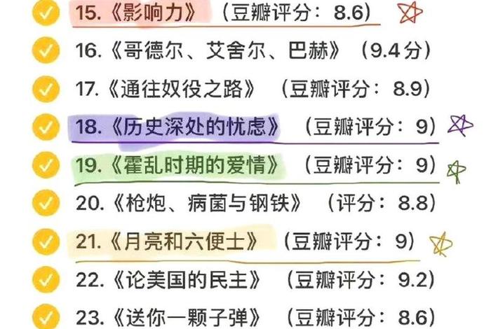 豆瓣书评排行榜，豆瓣书评排行榜top
