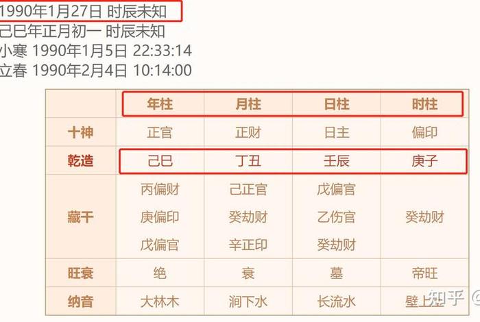 中国历史人物五行属性表图片(历史人物属性大全) 中国历史人物五行属性表图片(历史人物属性大全)