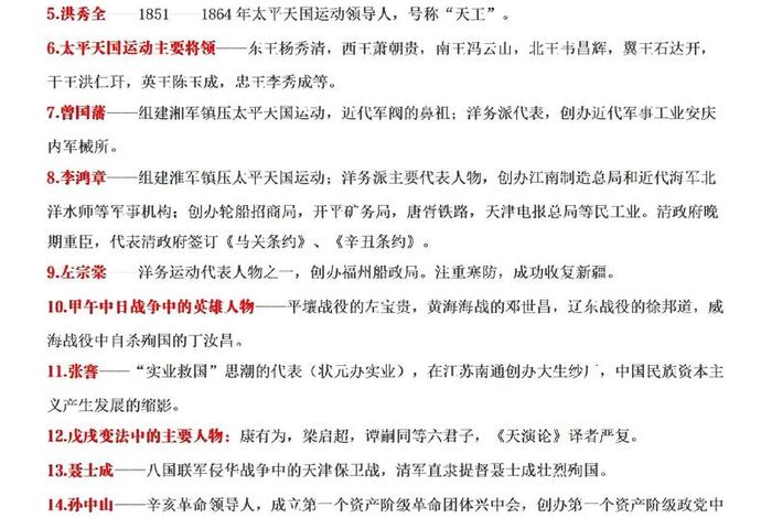历史人物事件日期(历史事件人物表) 历史人物事件日期(历史事件人物表)