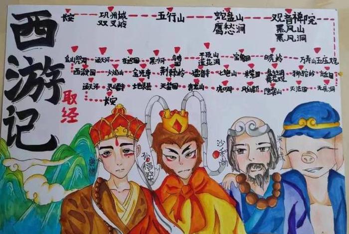西行漫记中人物事迹;西行漫记人物分析 西行漫记中人物事迹;西行漫记人物分析