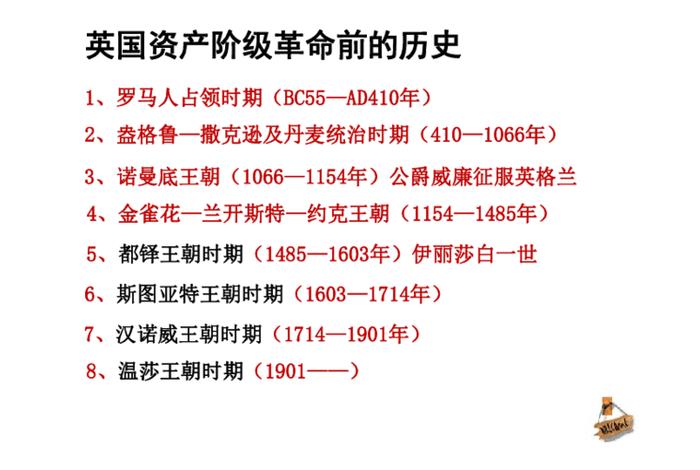英国历史人物一览表；英国的历史人物的名字