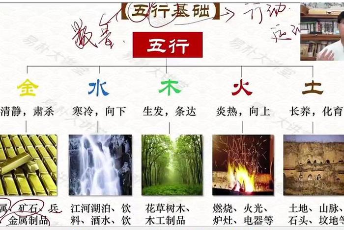 五行相生相克的历史(五行相生相克的历史典故) 五行相生相克的历史(五行相生相克的历史典故)