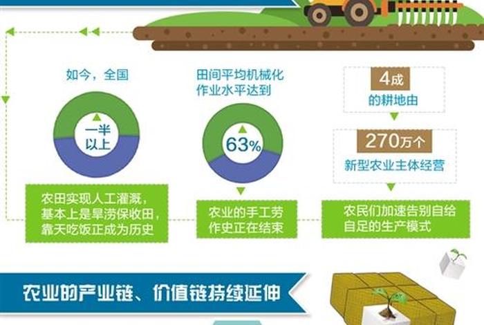 现代中国历史任务;当今中国的历史任务 现代中国历史任务;当今中国的历史任务