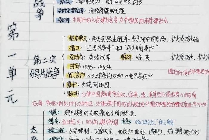 中国历史人物思维导图四年级,中国历史人物思维导图四年级简单 中国历史人物思维导图四年级,中国历史人物思维导图四年级简单