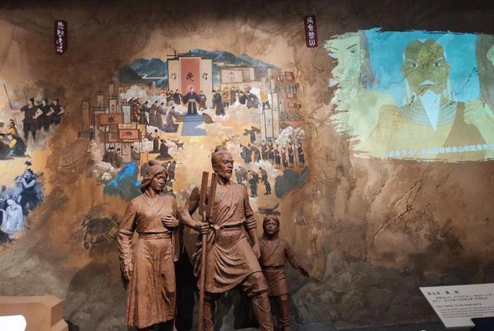 历史人物馆，历史人物展厅