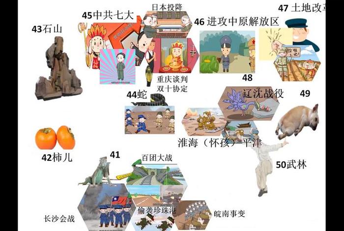 近代以来的中国历史人物故事(中国近代史历史故事或历史人物有哪些) 近代以来的中国历史人物故事(中国近代史历史故事或历史人物有哪些)