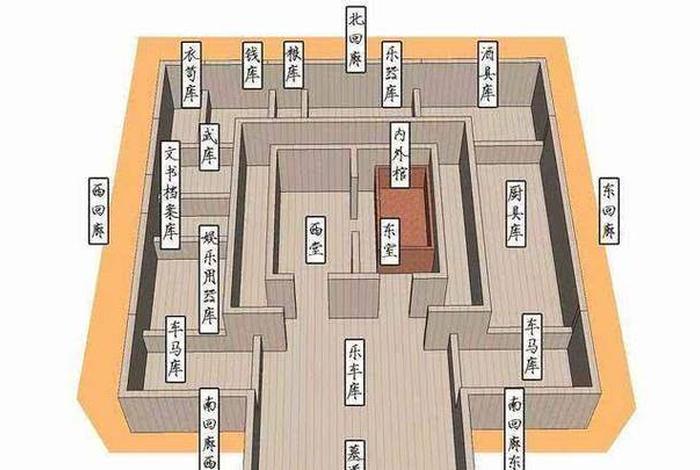 谁的墓没有被盗,谁的墓没被盗过 谁的墓没有被盗,谁的墓没被盗过