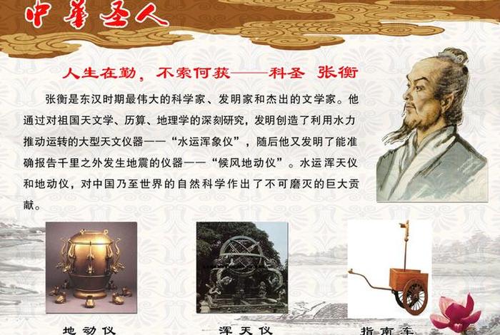 历史人物张衡的影响loo字(张衡的历史功绩) 历史人物张衡的影响loo字(张衡的历史功绩)