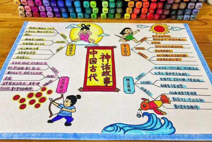 现在被神化的著名人物 - 中国神化人物与其相关的故事 现在被神化的著名人物 - 中国神化人物与其相关的故事